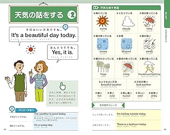 英会話フレーズ集8冊セット 81ZdI8CMfIL.jpg